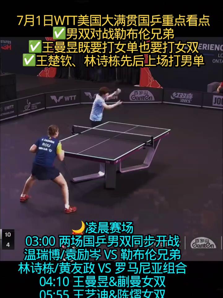 7月1日WTT美国大满贯国兵重点看点：男双对战勒布伦兄弟，王曼昱既要打女单也要打