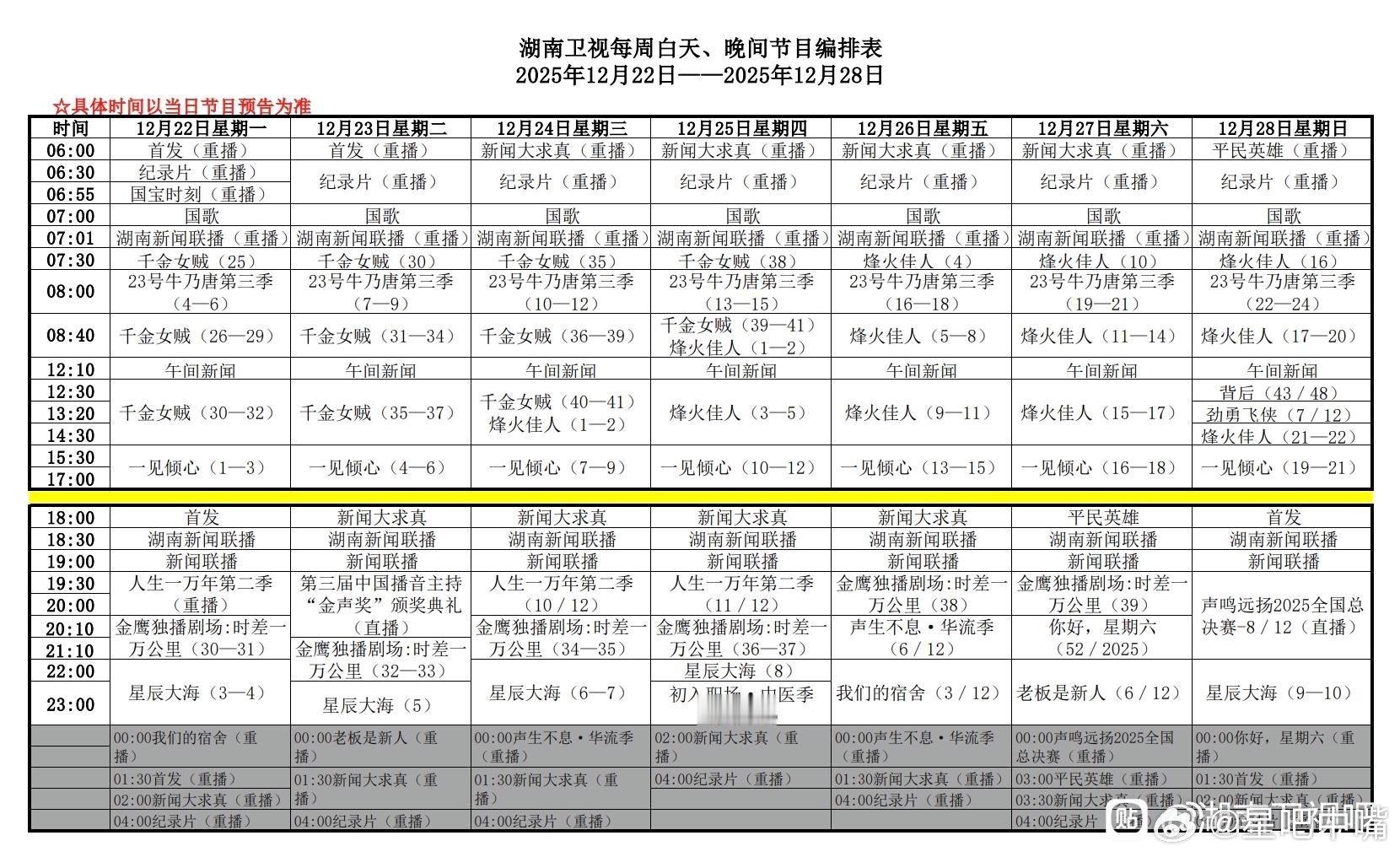 下周湖南卫视编排：上午剧场：烽火佳人下午剧场：一见倾心金鹰剧场：时差一万公里（ 