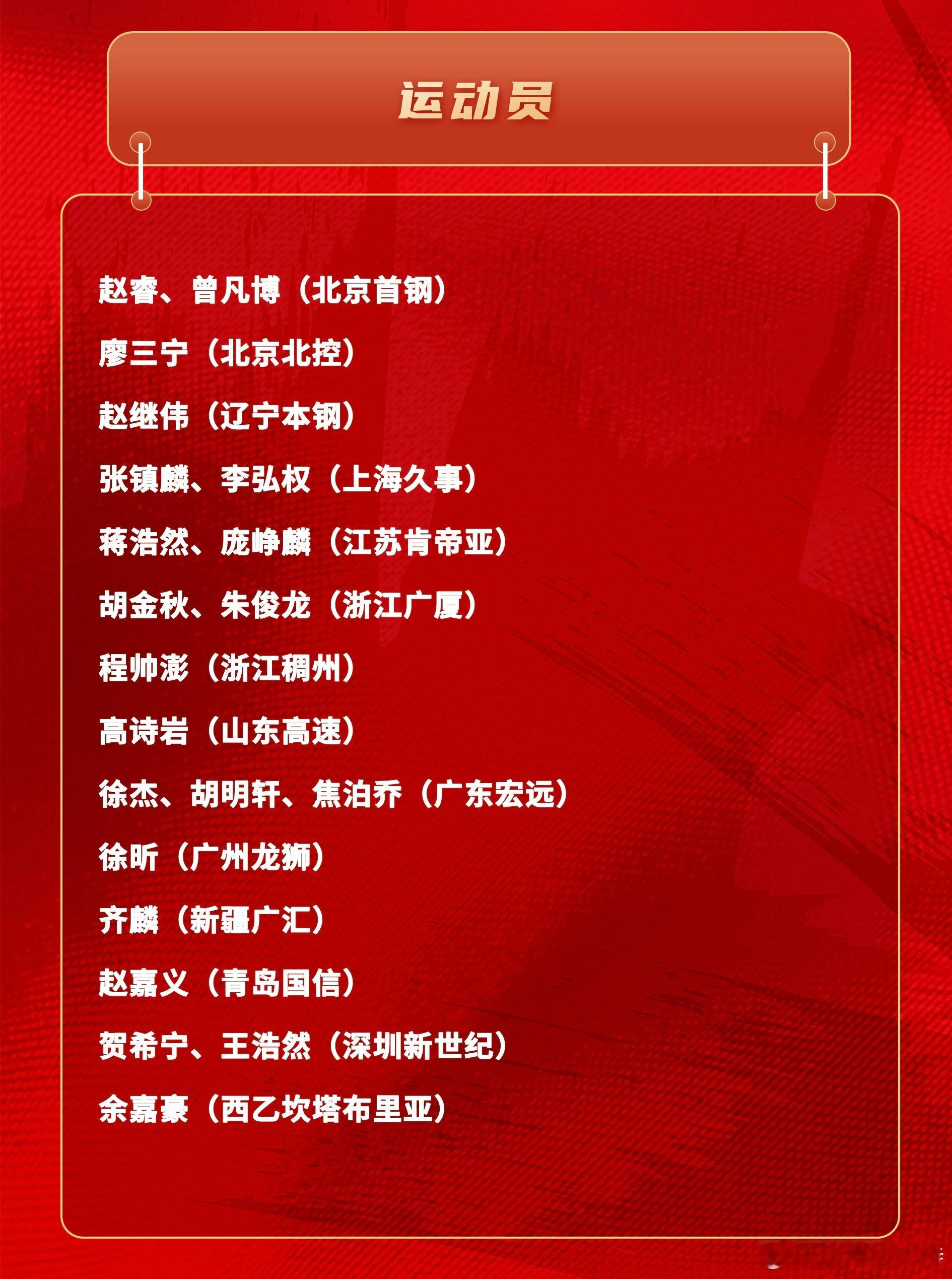 庞峥麟入选新一期中国男篮国家集训队。 