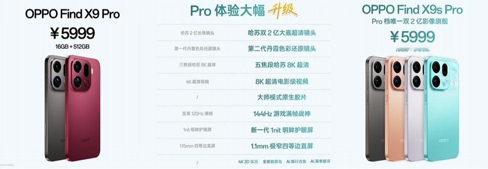 OPPO Find X9s Pro价格5299起，体验升级价格没涨，这还有啥说的