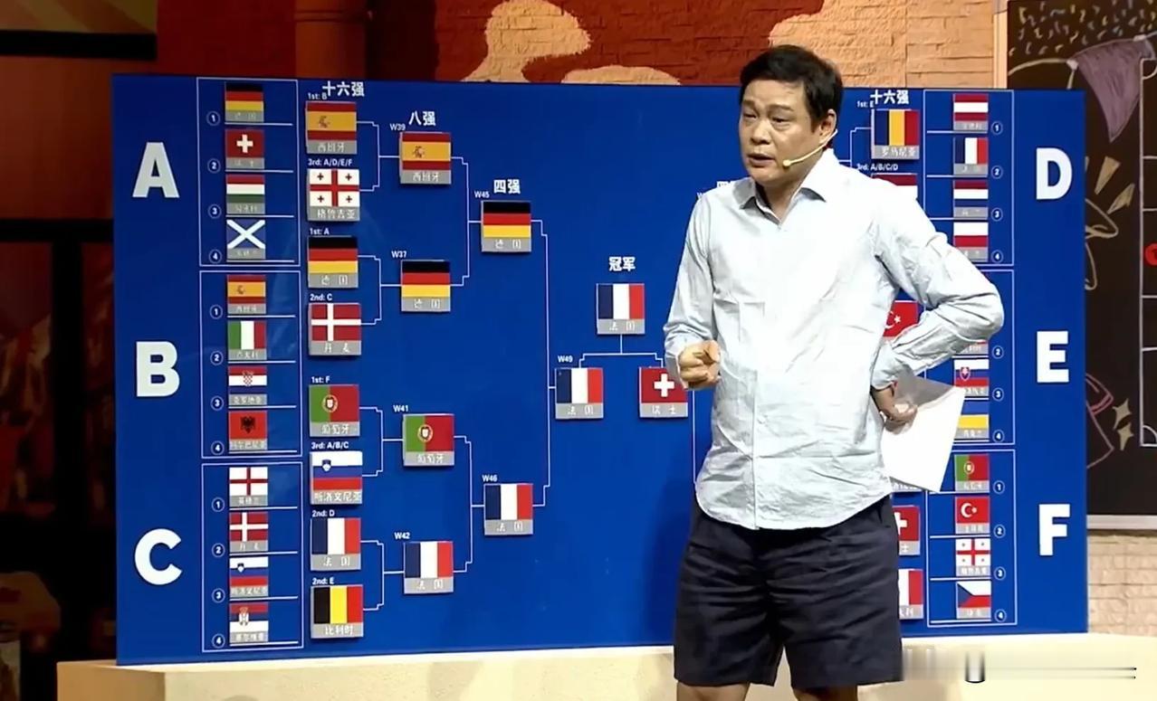 随着荷兰3：1罗马尼亚，土耳其2：1奥地利，8强全部产生，10大惊奇发现

1，
