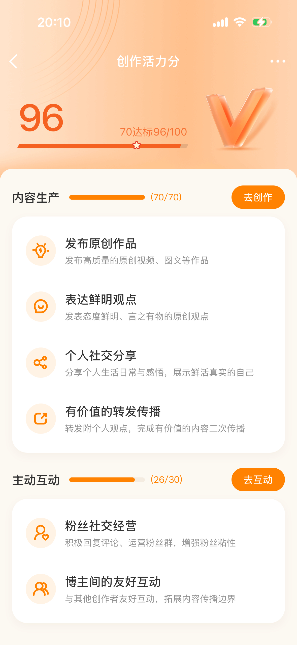 创作活力分95分，不爱跟人说话导致橙V不稳。我真没有什么表达欲，我的表达欲都用来