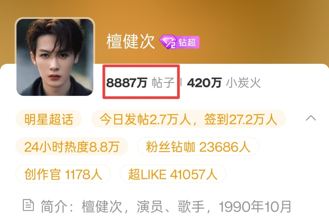 我要8888，每人每🐀再发一帖！檀健次