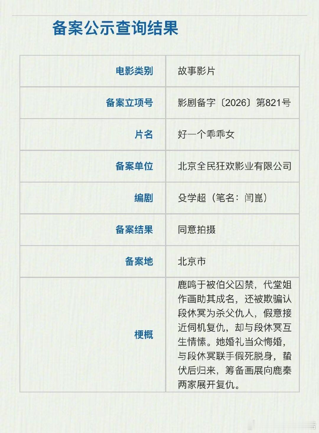 好一个乖乖女电影版立项好一个乖乖女要拍电影了短剧好一个乖乖女要拍成电影了 