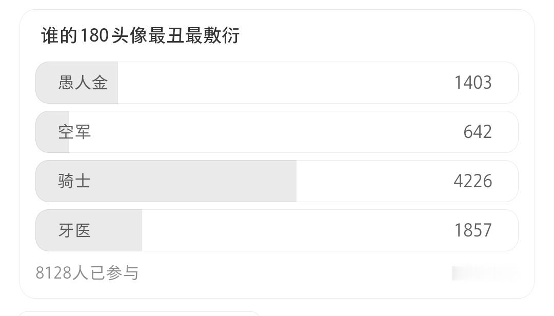 心在滴血 joker你最好好好给我做骑勾二限两年了到现在连个精华紫头像都没 