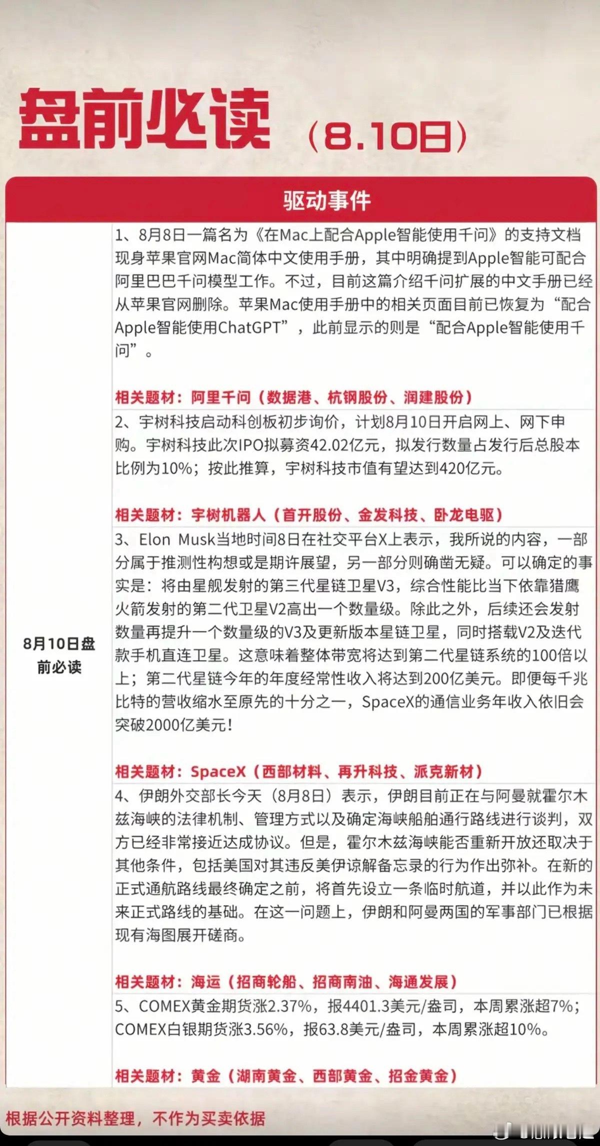 8.10周一  盘前：财经热点必读！1.阿里千问2.宇树机器人3.SpaceX4