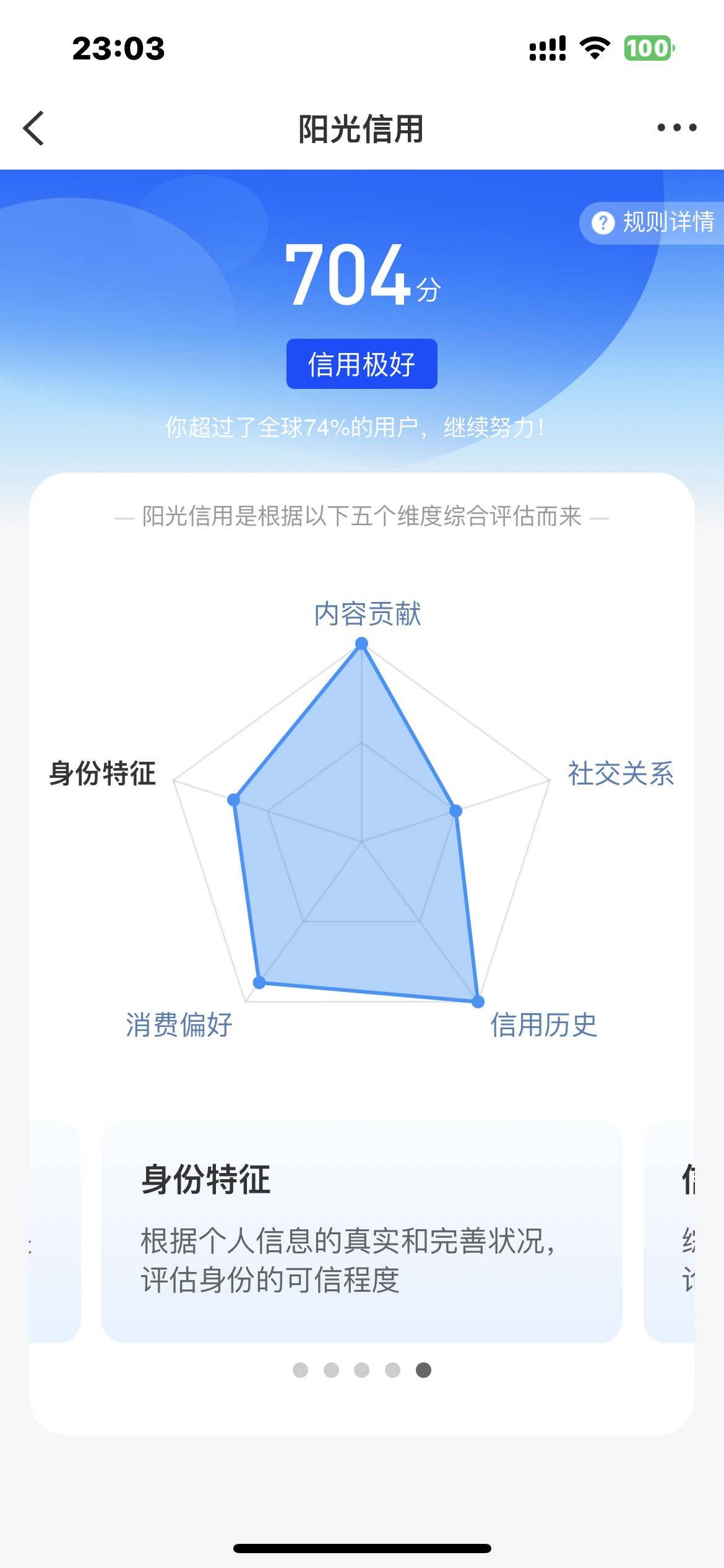 最近真的有点太幸福了.. ​​​