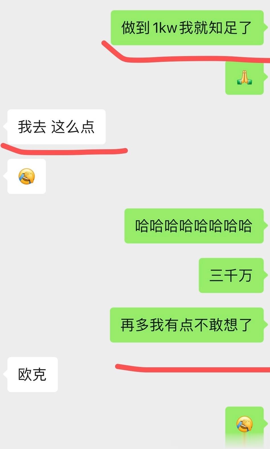 …… ​​​