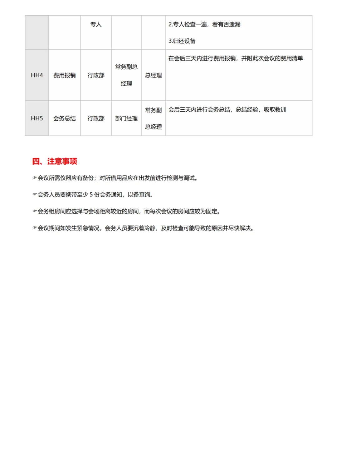 会务管理流程细则
