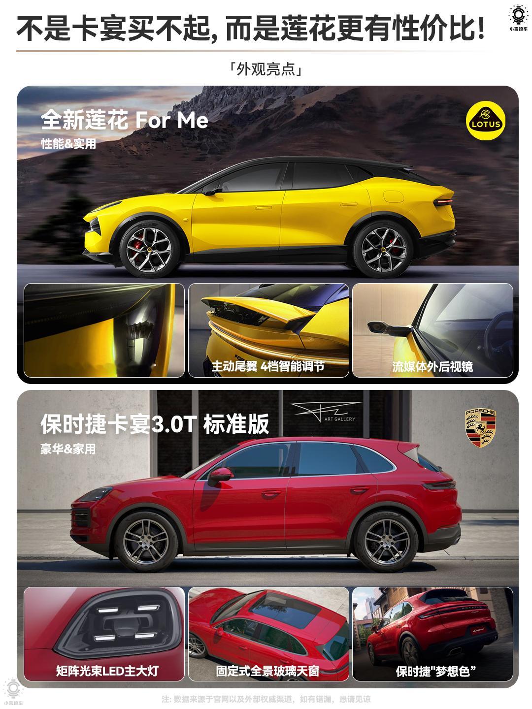 一直以来，保时捷卡宴都是高性能豪华SUV里公认的标杆，因为它跳出了基础的家用范畴