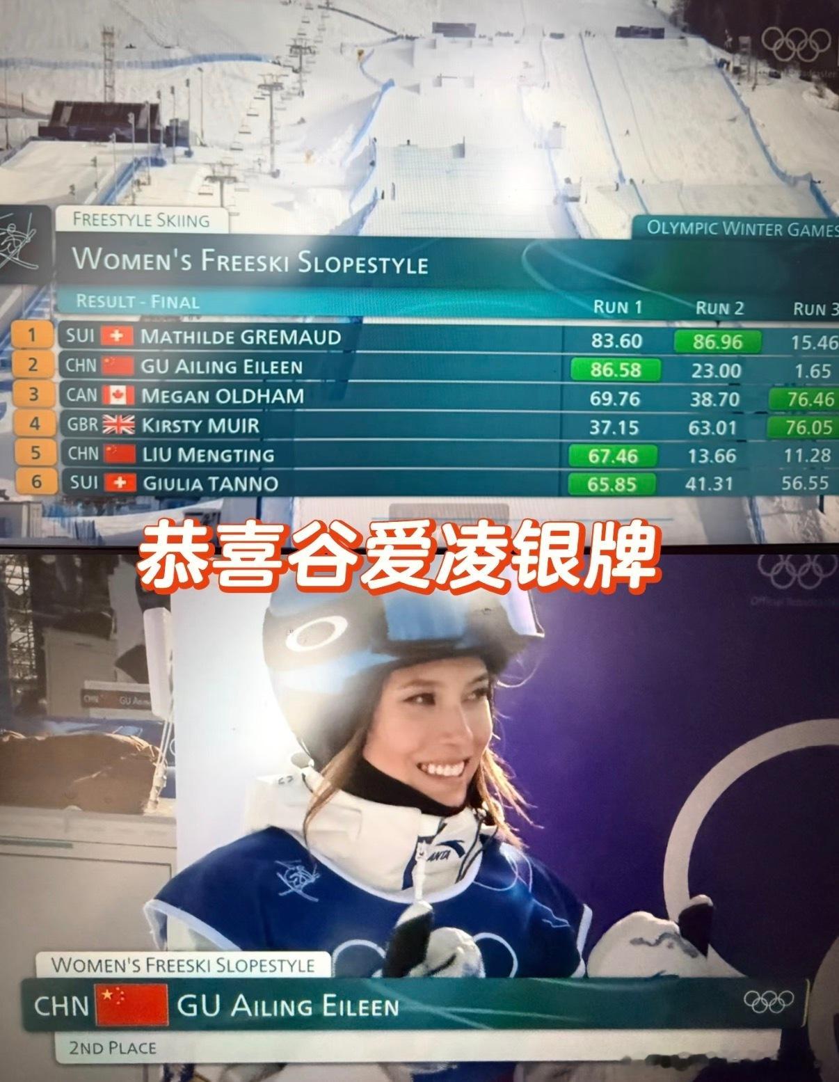 谷爱凌冬奥银牌不必纠结名次，敢在奥运决赛拼尽所有难度，敢直面起伏依旧全力出击，就