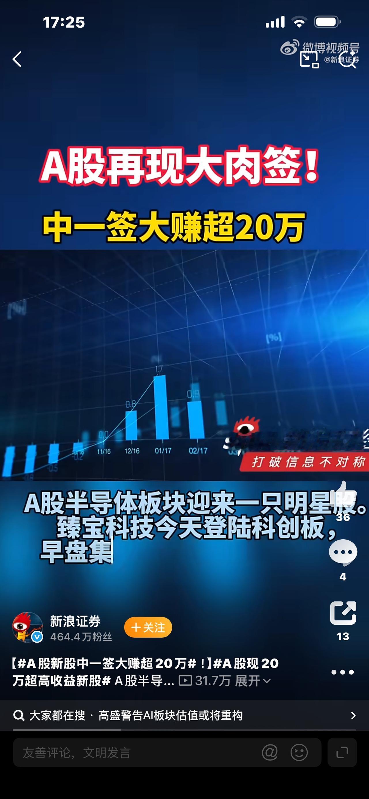 半导体新股暴涨900%！一签狂赚20万，看着赚钱实则全是陷阱A股新股打新

A股