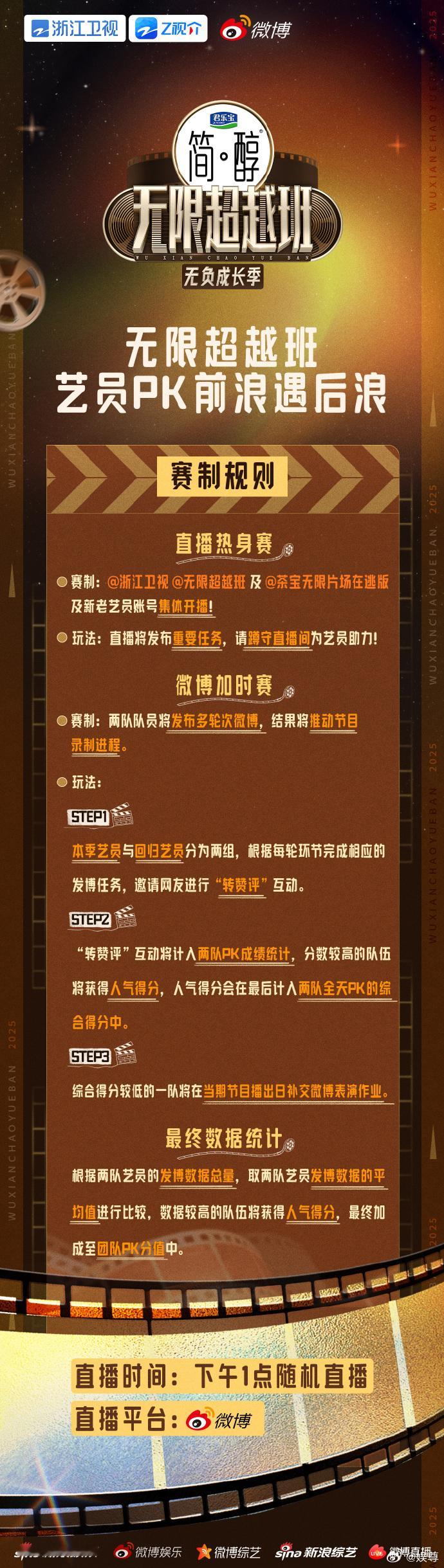 无限超越班新老艺员见面就battle无限超越班今天下午1点，跟随​​​