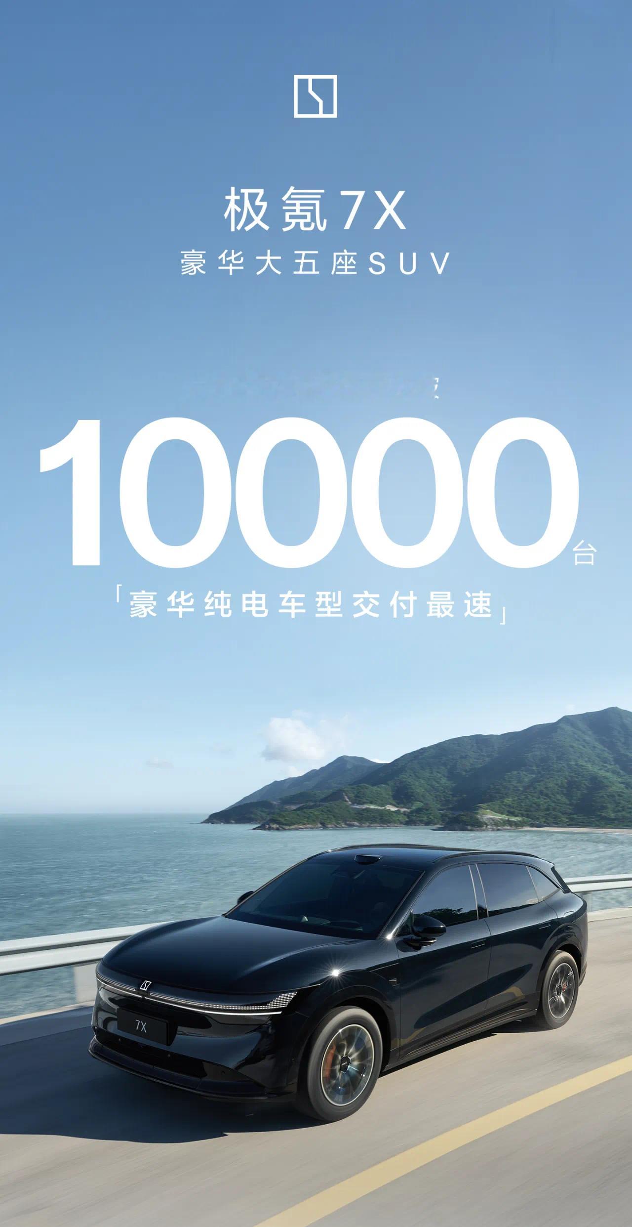 极氪7X发布25天交付突破10000台 ​​​