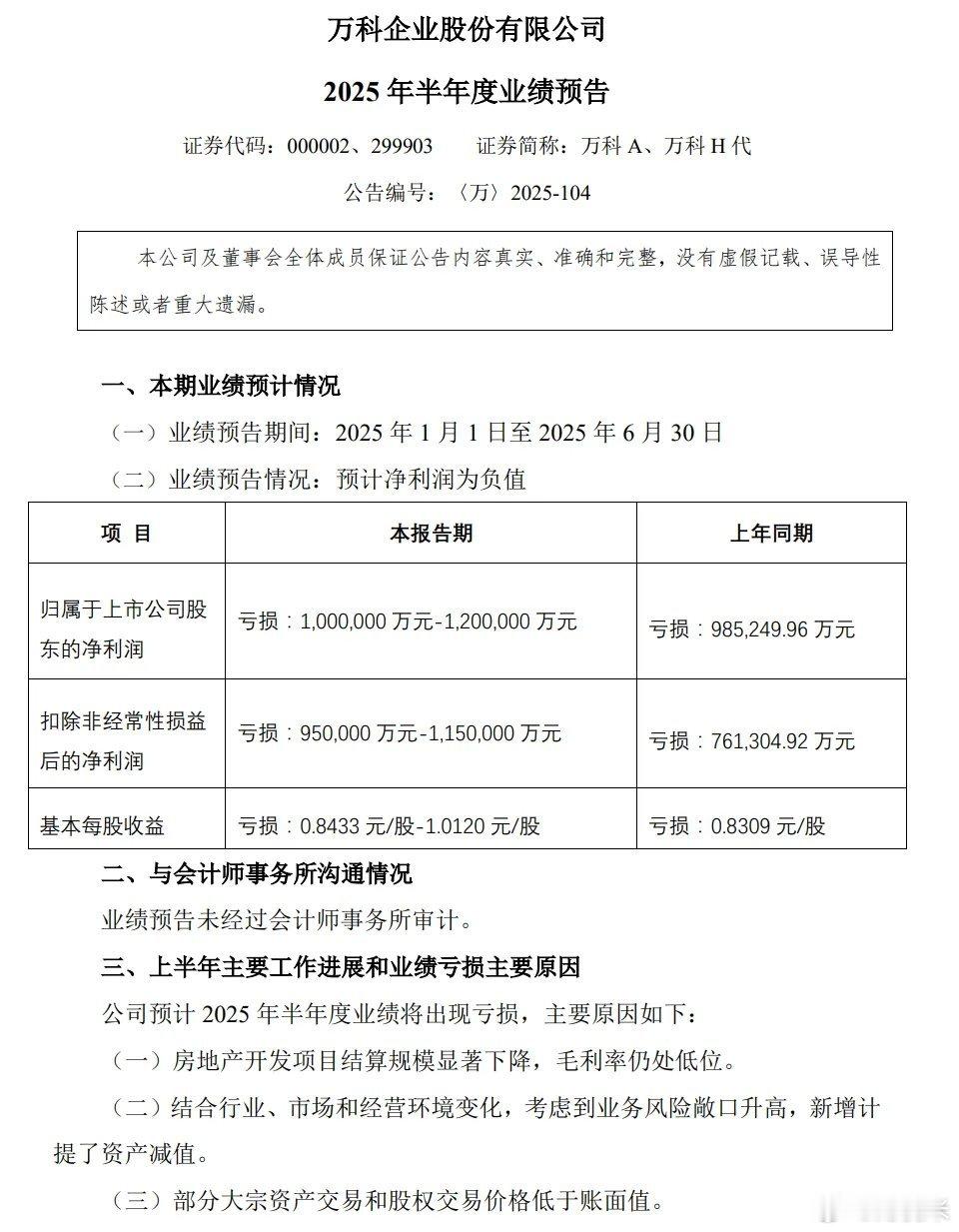 万科icon又预亏了！根据《2026 年半年度业绩预告》发布的数据，2026年上