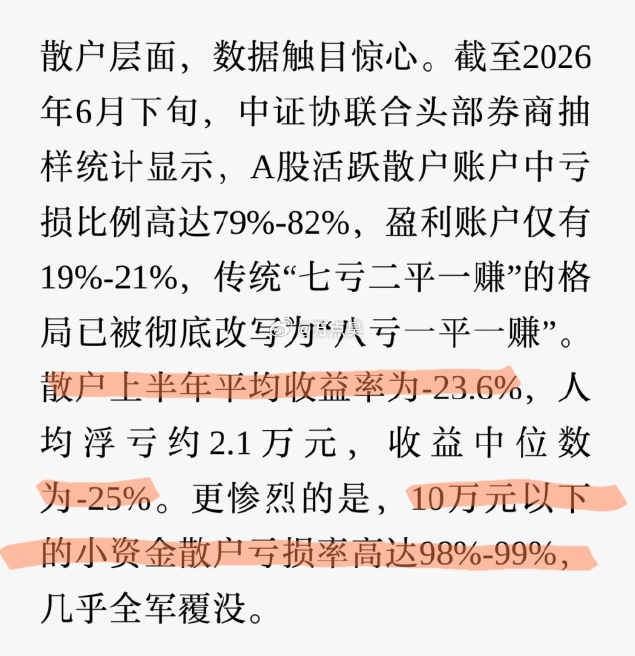 网上我评论区里一大堆赚了钱的，如果这些民间股神们的股本在10万以下，那你们就是那