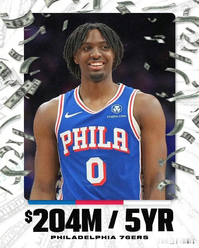 NBA：交易市场——76人续约马克西
马克西5年2.04亿续约76人！
76人的