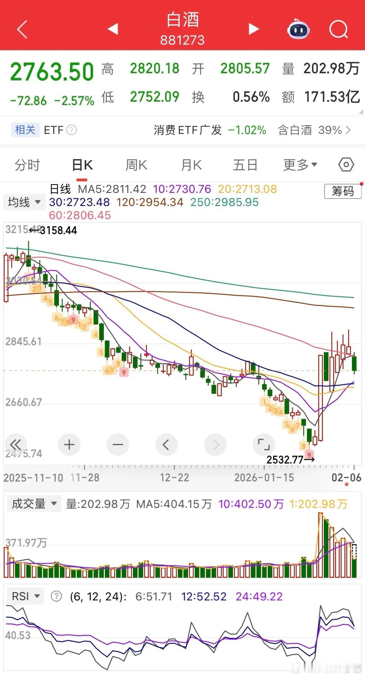 双创探底回升机器人领涨 市场震荡中把握结构性机会今日A股双创指数探底回升，机器人