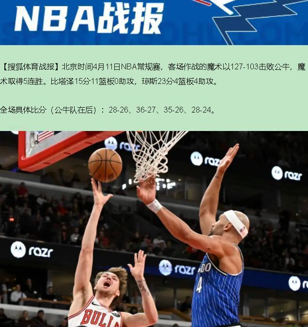 127-103，魔术又赢了，五连胜，看着挺美。可您要是真为这波"东部第七"嗨起来