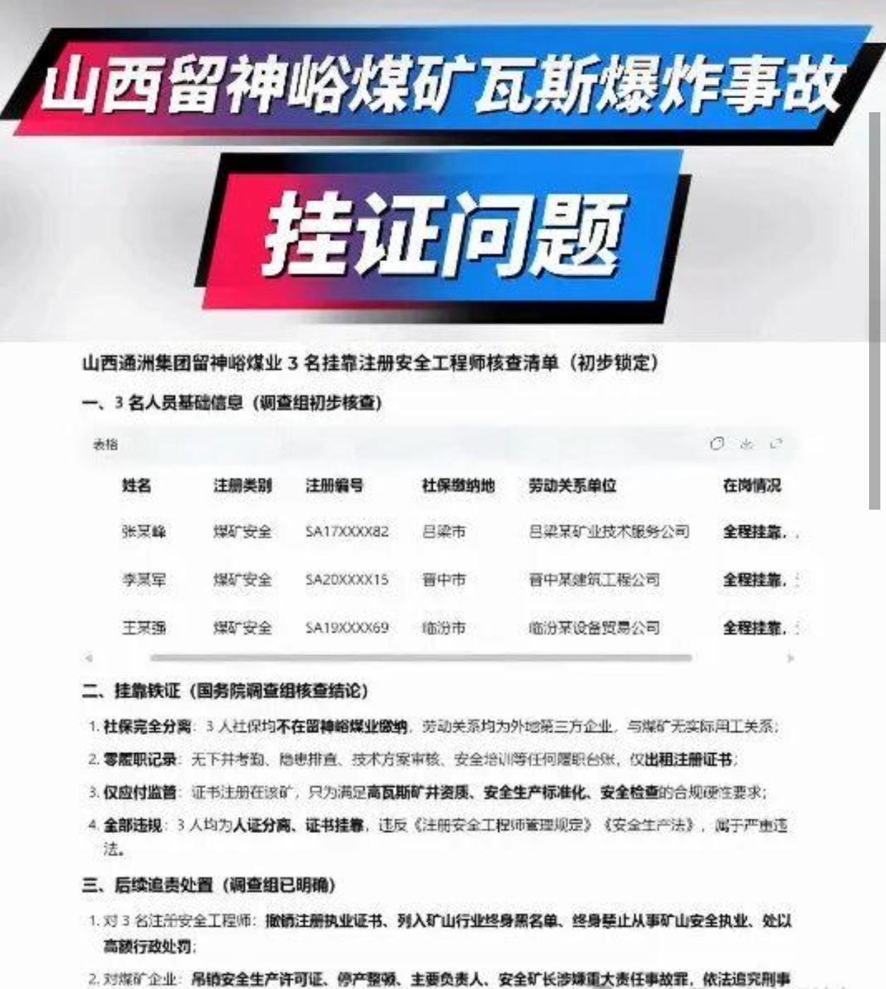 安全工程师注意！挂证=背锅+坐牢，留神话峪事故就是前车之鉴。

今天就聊聊“挂证