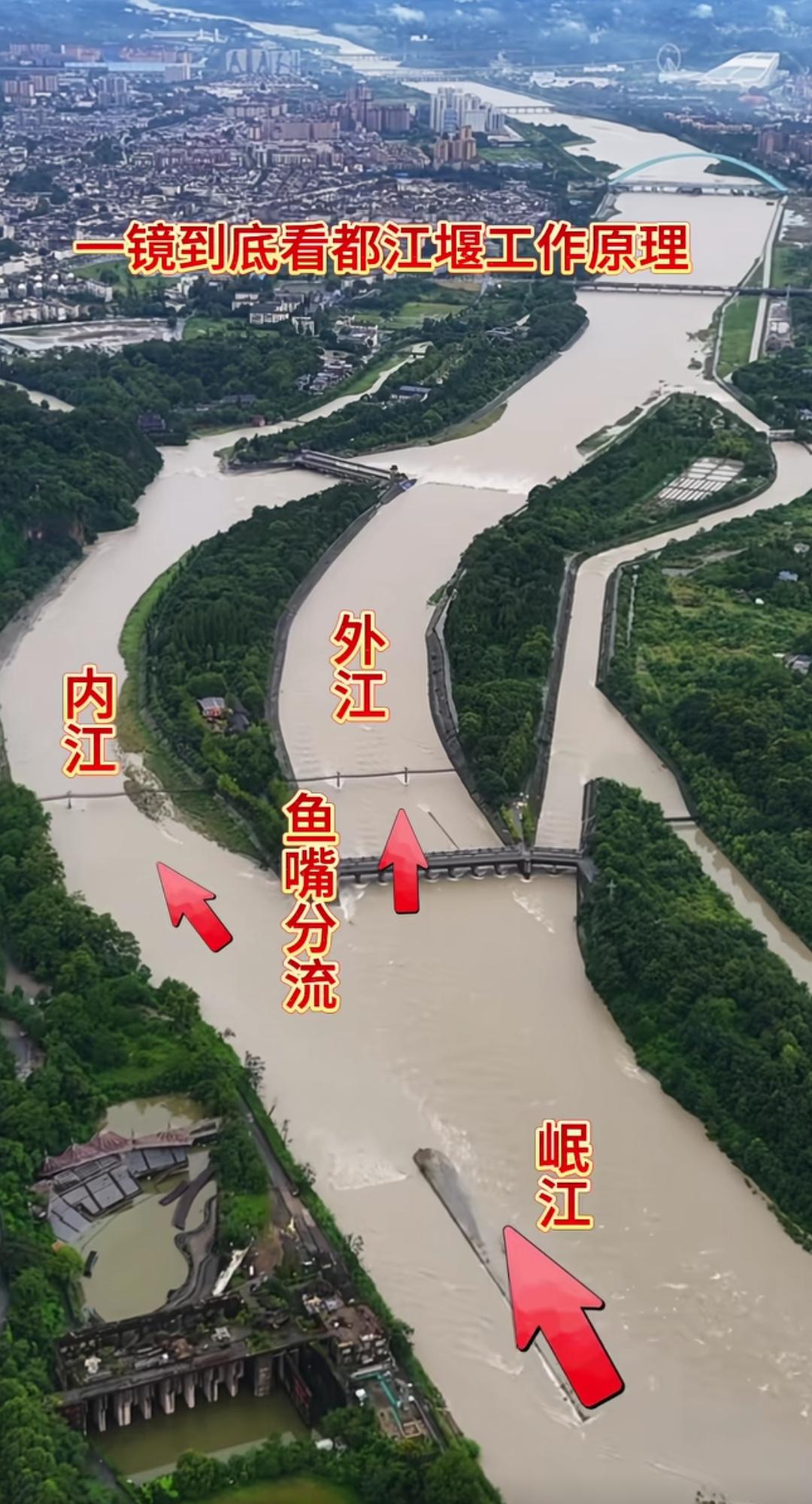 都江堰的神奇，你看懂了吗？
   鱼嘴把岷江四六分水：旱季六成水流向内江灌溉成都