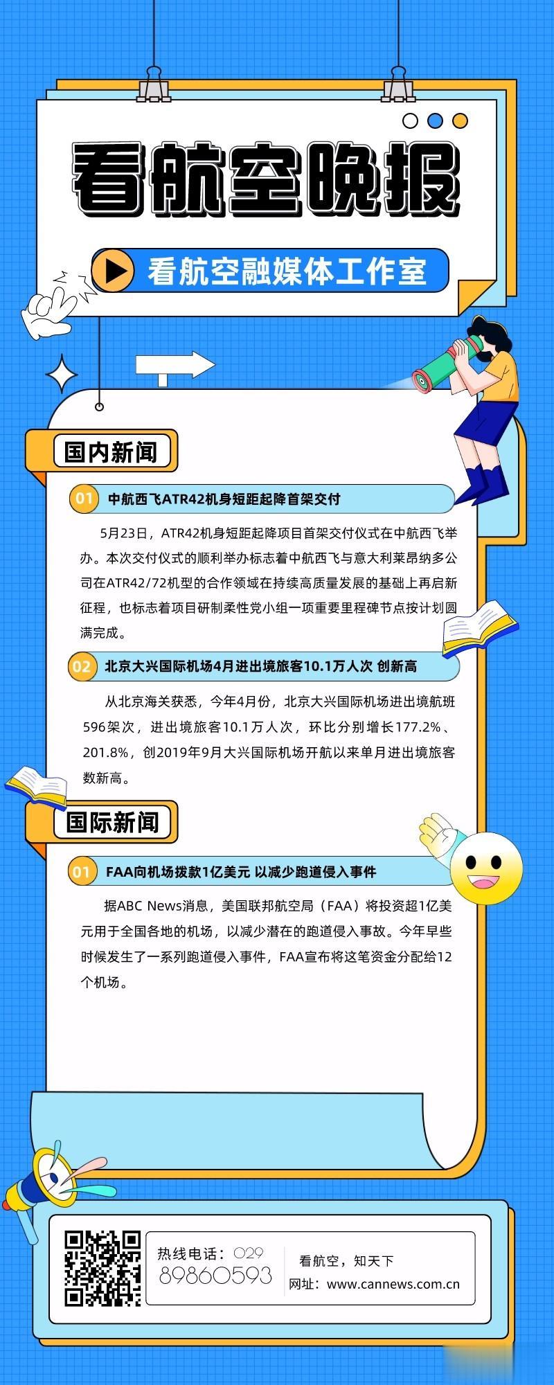 5.24看航空晚报
1.中航西飞ATR42机身短距起降首架交付
2.北京大兴国际