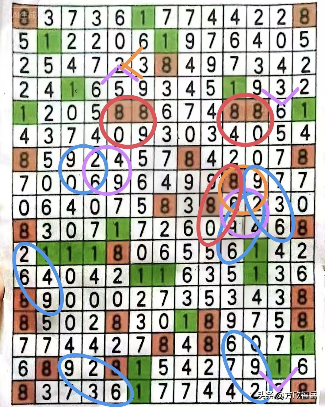 808只有3个位置区域、9个核心数字，图808红圈与269都是粘连的，少则粘连1