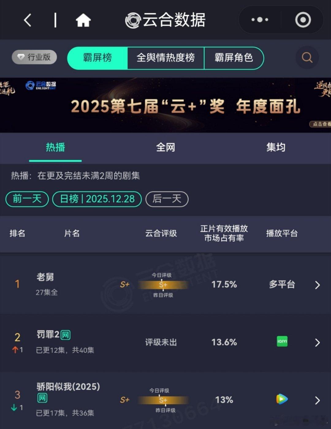 罚罪2黄景瑜秦枫黄景瑜罚罪2 哇哦，第2啦，第一部也到了第12，大家要回来看2啊