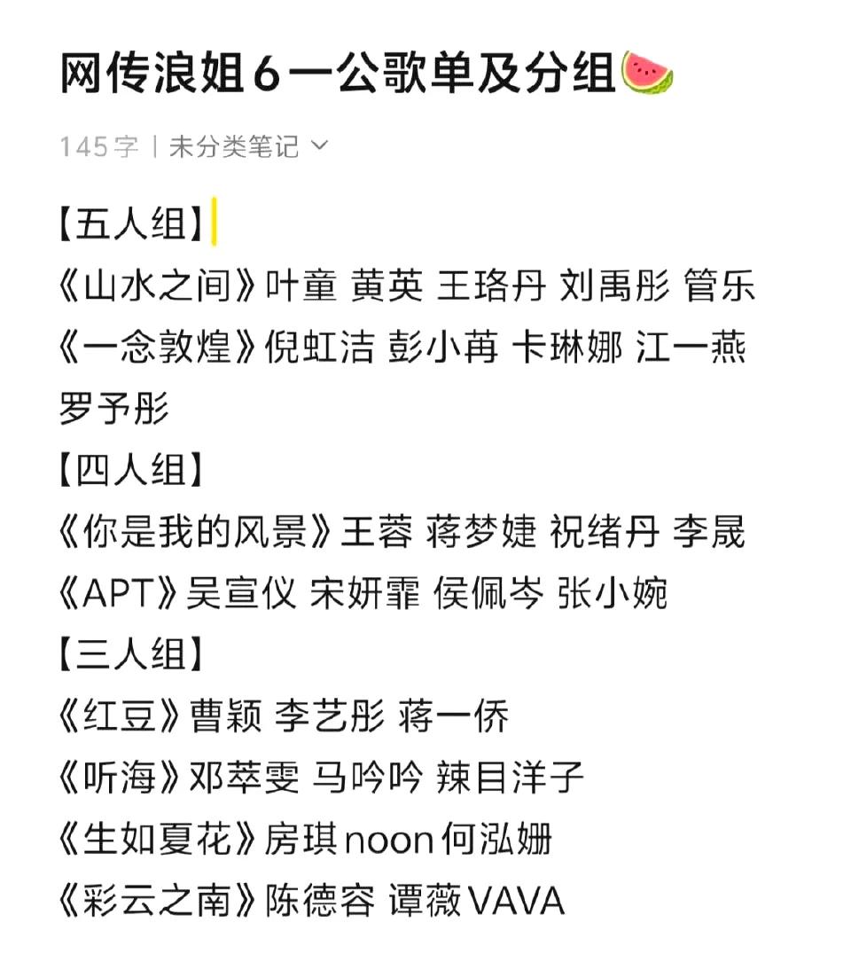 浪姐6名单刚出来，这么快一公分组也出来了，芒果台做节目主打一个速度快[大笑]！