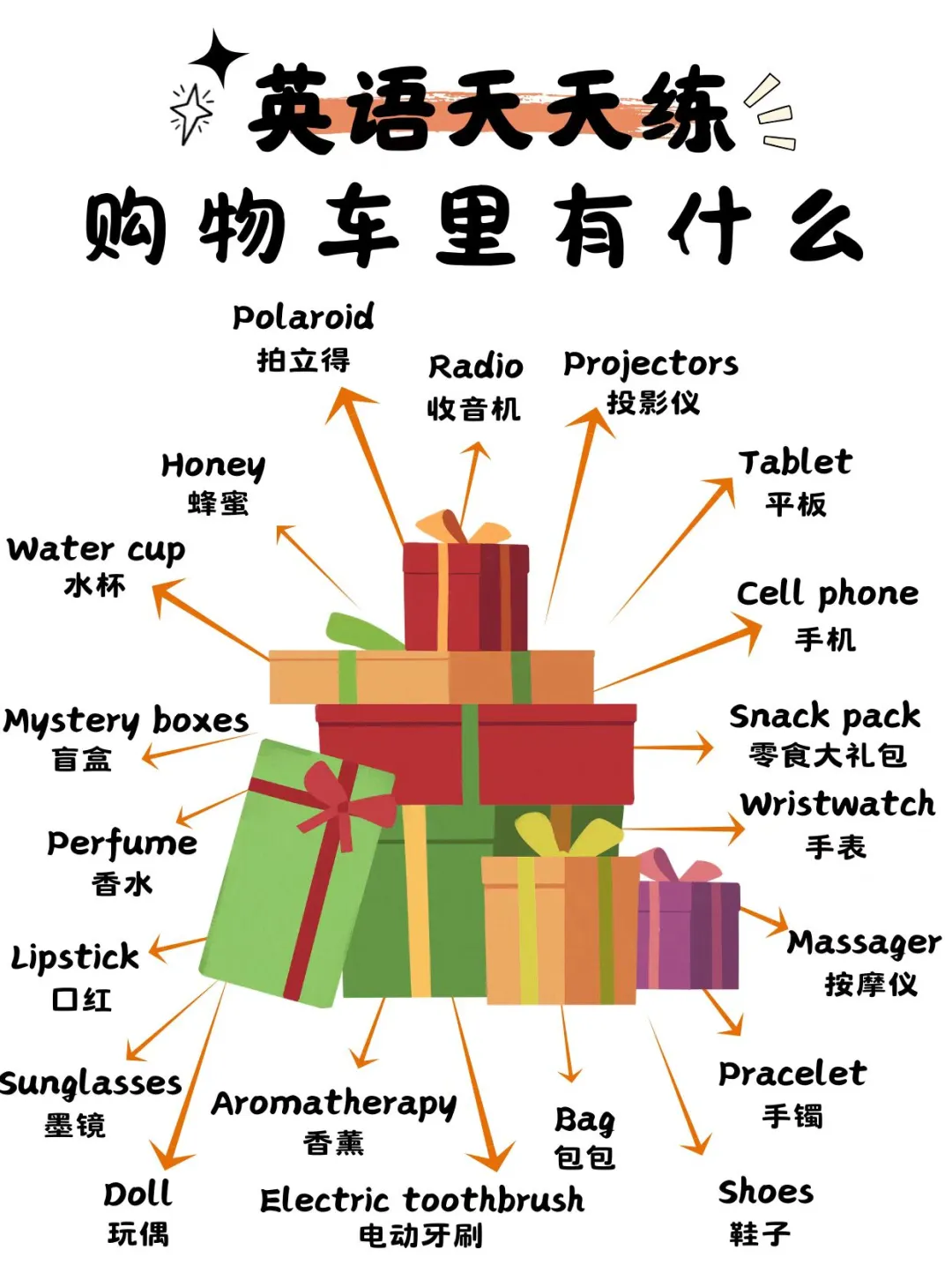 🎉双十一狂欢余温，购物车大揭秘！🛒