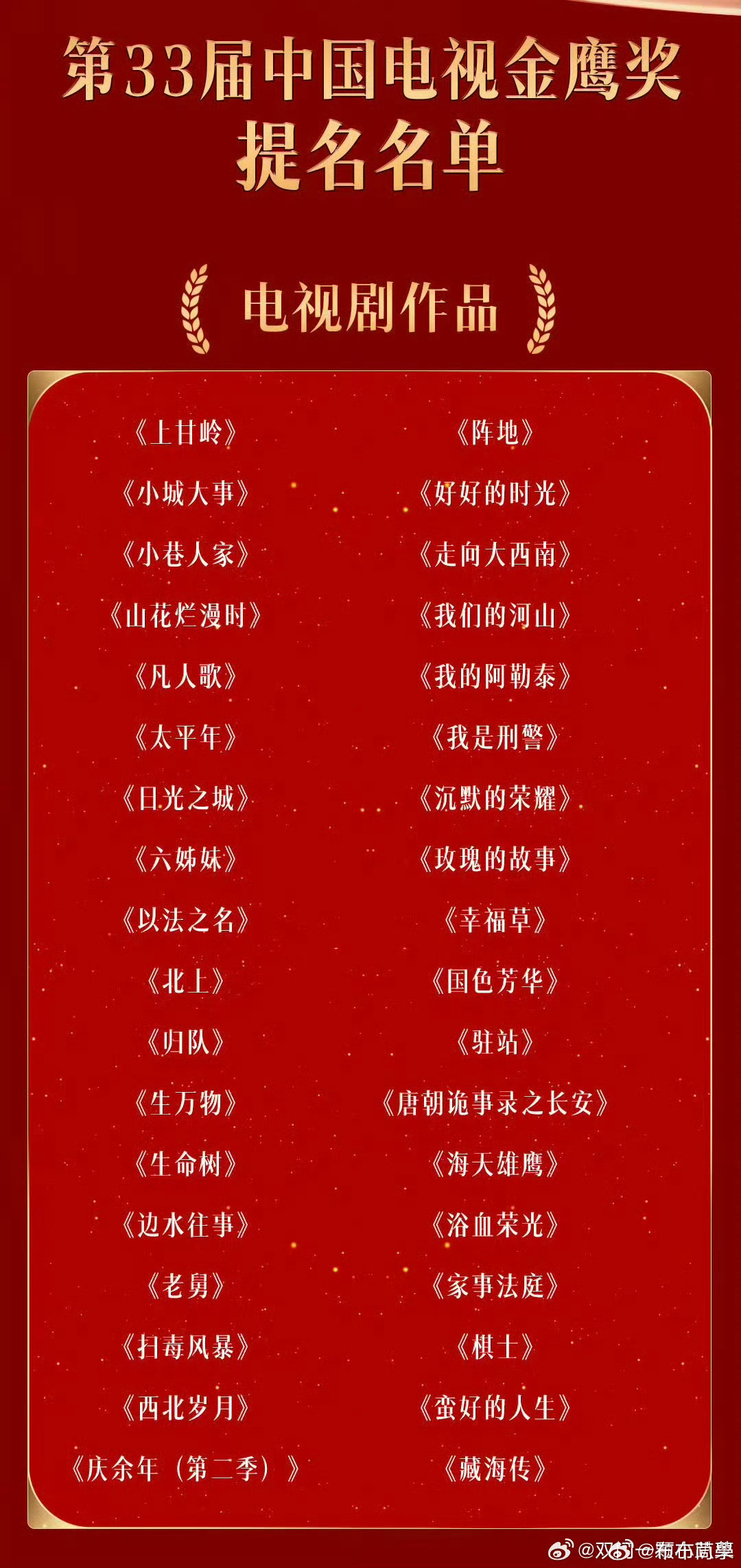 金鹰奖 刘亦菲国籍不是演技不行，不是人气不够，是国籍卡线了。🇺🇸❌规则就是这