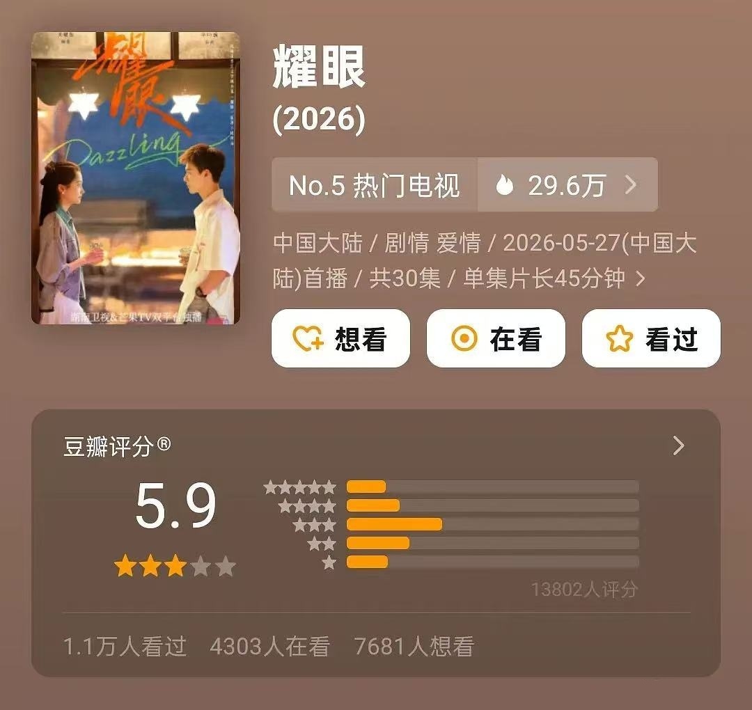 李昀锐和孟子义耀眼两口子粉因为豆瓣评分打起来了？！发生了什么？到底是谁在陷害耀眼