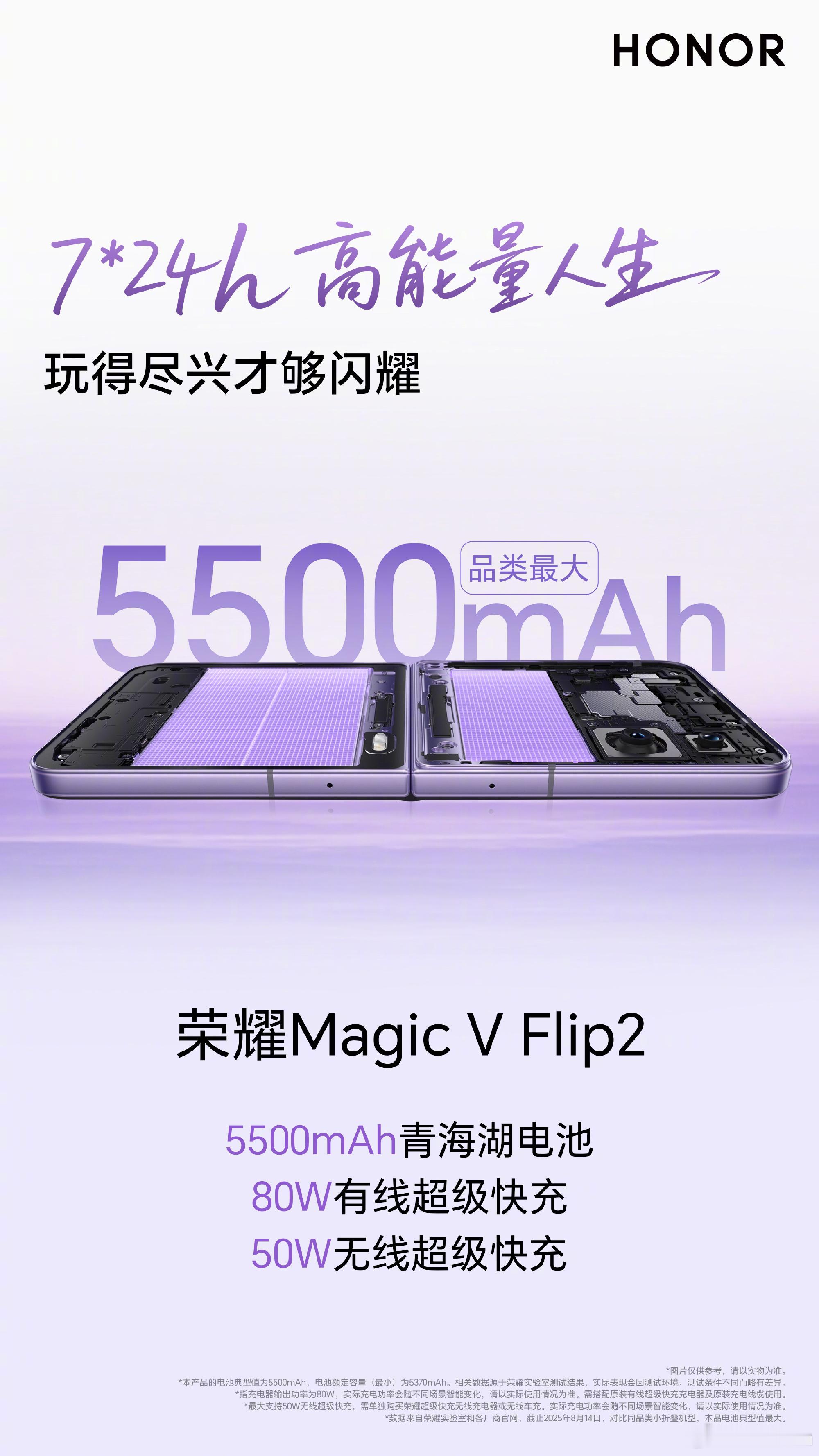 荣耀的小折叠来了！荣耀Magic V Flip2搭载5500mAh青海湖电池80