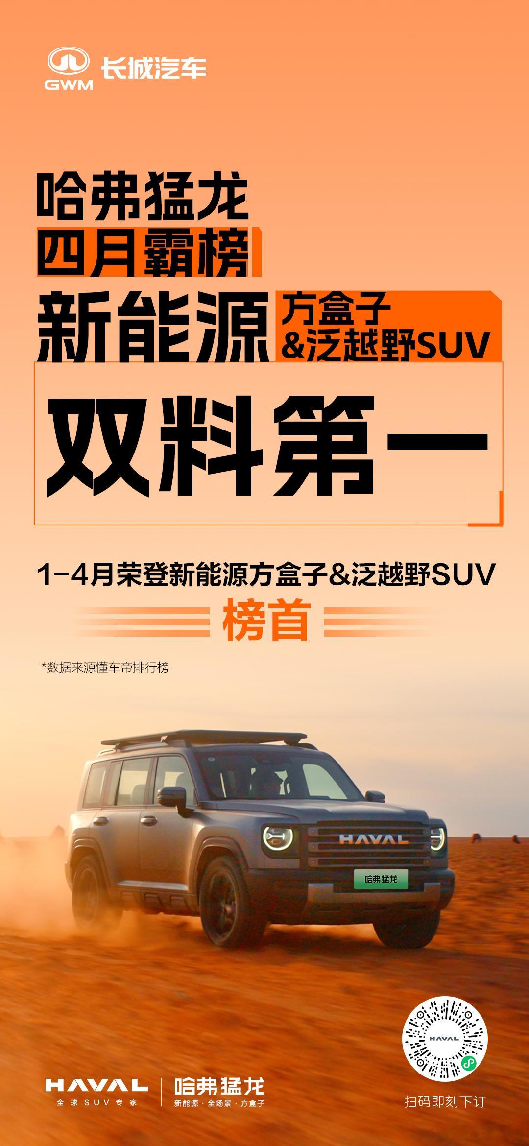 2024款哈弗猛龙4月霸榜新能源方盒子&泛越野SUV双料第一1-4月累计销售19