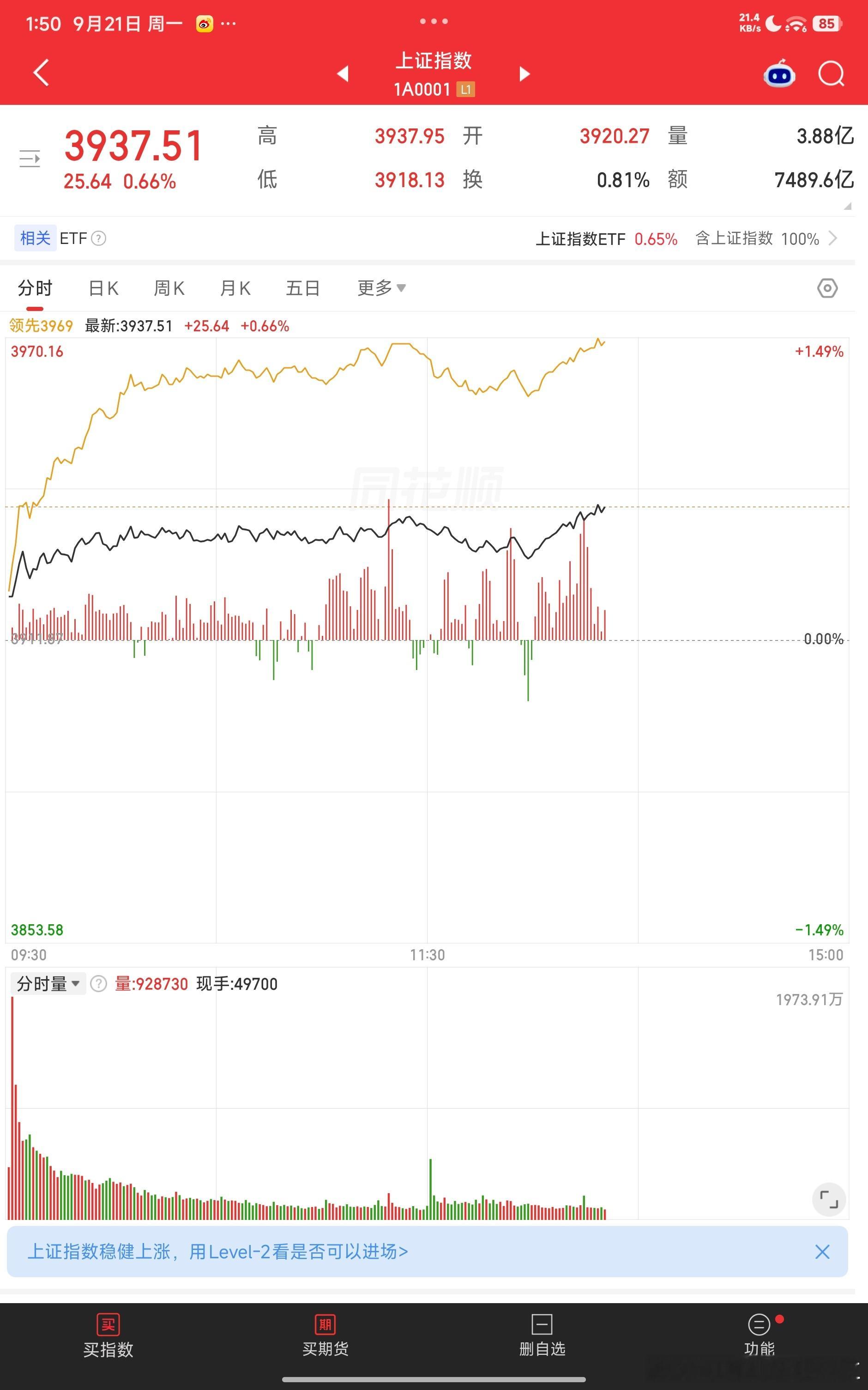 今天上午，上证指数几乎横成一条直线，科创跳水就拉一下金融，金融跳了就拉一下地产，