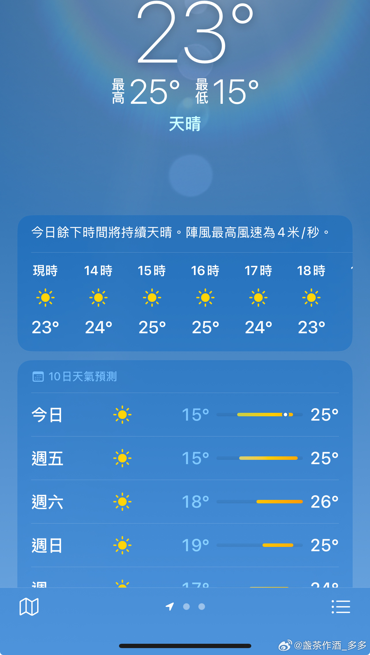 这种早上羽绒中午短袖晚上冲锋衣的生活什么时候结束 