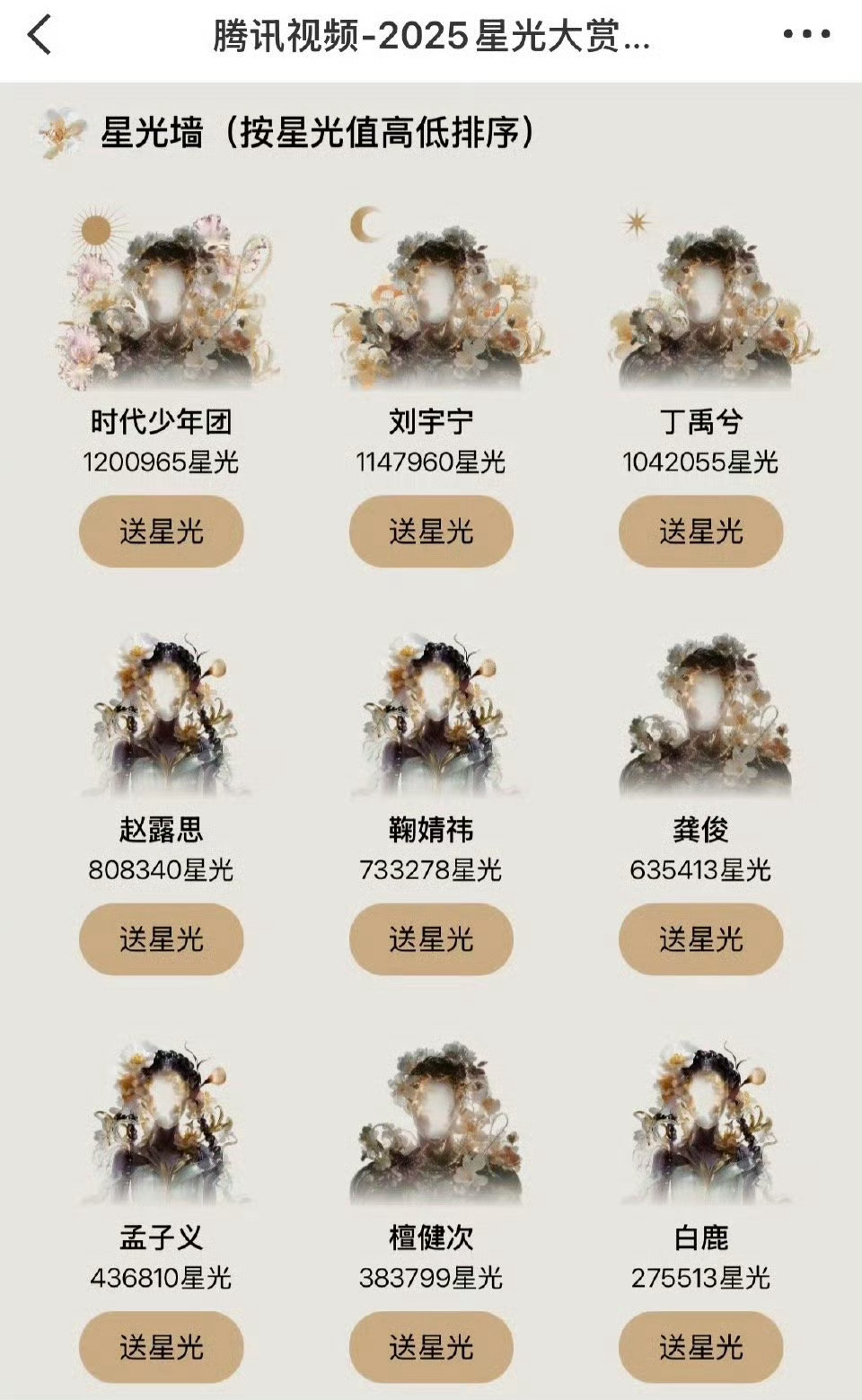 时代少年团星光墙登顶哈哈哈哈哈哈哈就一个字！时代少年团星光值第一