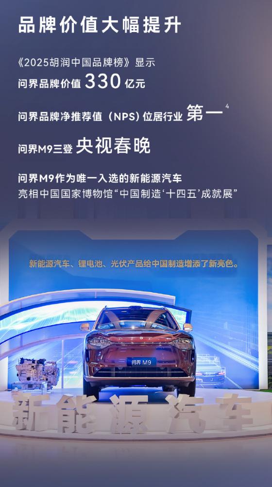 一图读懂赛力斯年报，全年营业收入1650亿，新能源车毛利28.8%，研发投入12