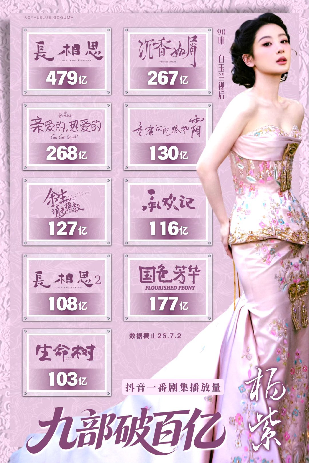 杨紫杨紫董竹君yz 杨紫玉兰花开君再来世上有两种人最可爱，一种是漂亮，一种是聪慧
