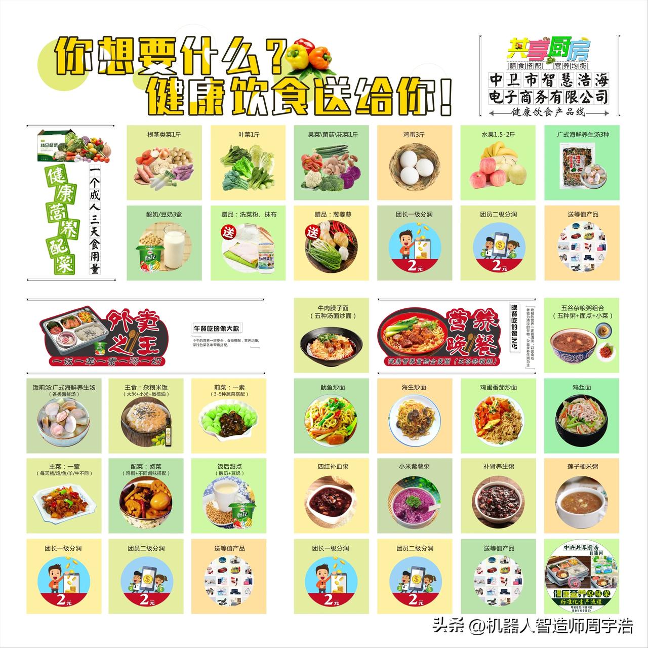 你眼中的健康是什么样子的健康就是迈开腿，管住嘴！迈开腿就是锻炼身体，每天行走60