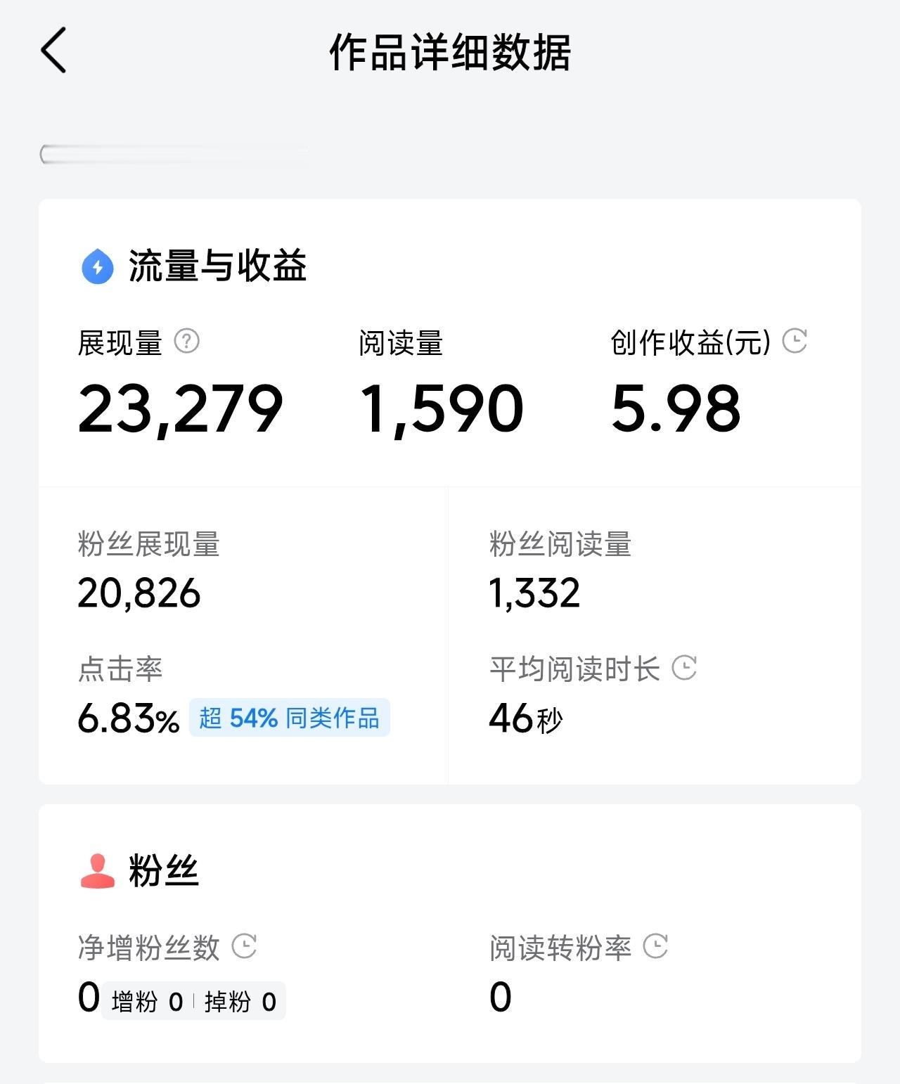 想要从头条上赚到钱，一定要去写单价高的领域。有很多作者存在一个误区，他们总认为头