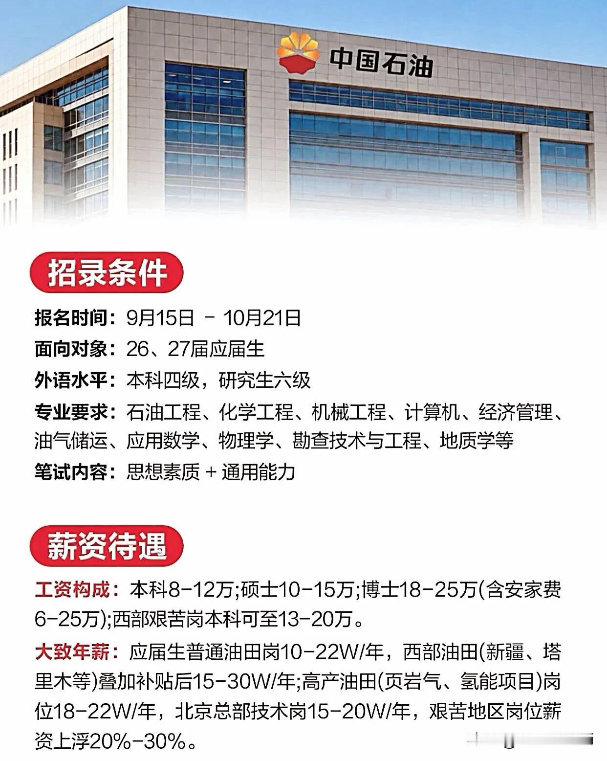 同学们，中国石油这次校招窗口即将打开，劝各位真得把这事放心上，报名就在9月15日