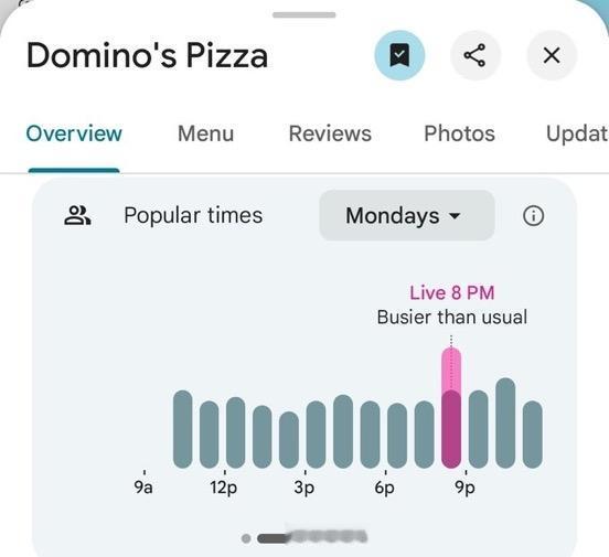 五角大楼附近的几家披萨店，包括最近的两家棒约翰披萨店，都报告客流量高于平均水平。