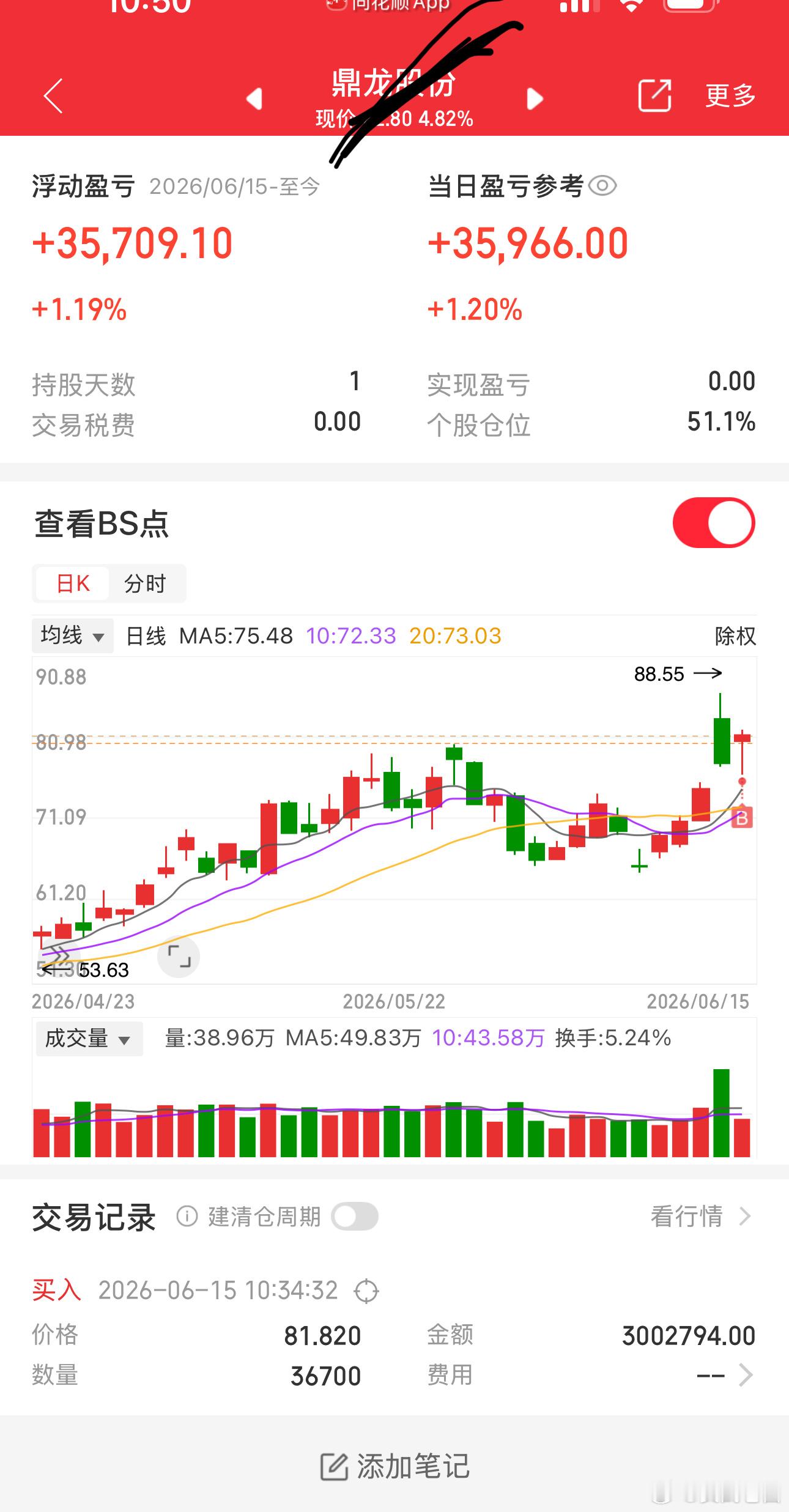 沐曦的米全部换到鼎龙上打野 一建立信仰，二完善信仰的打法 