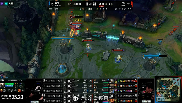 T1是冠军！T1是冠军 ​​​