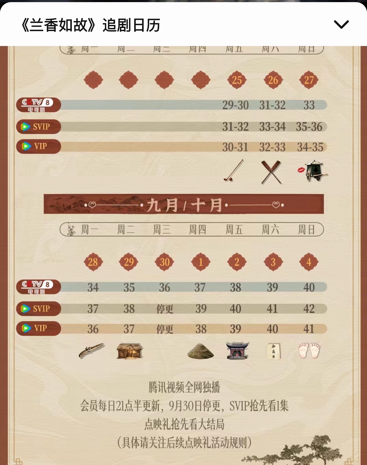 兰香如故今晚只更一集兰香如故能不能加更 555早上起来一想到兰香如故今晚只有一集
