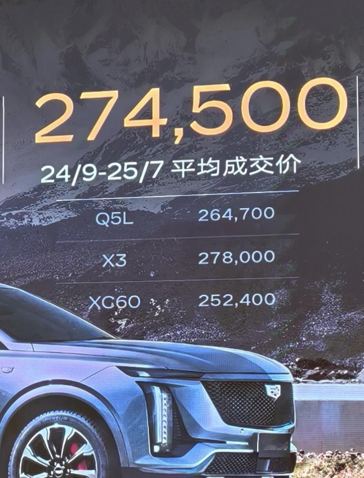 X3＞XT5＞Q5＞XC60【来自懂车帝车友圈】