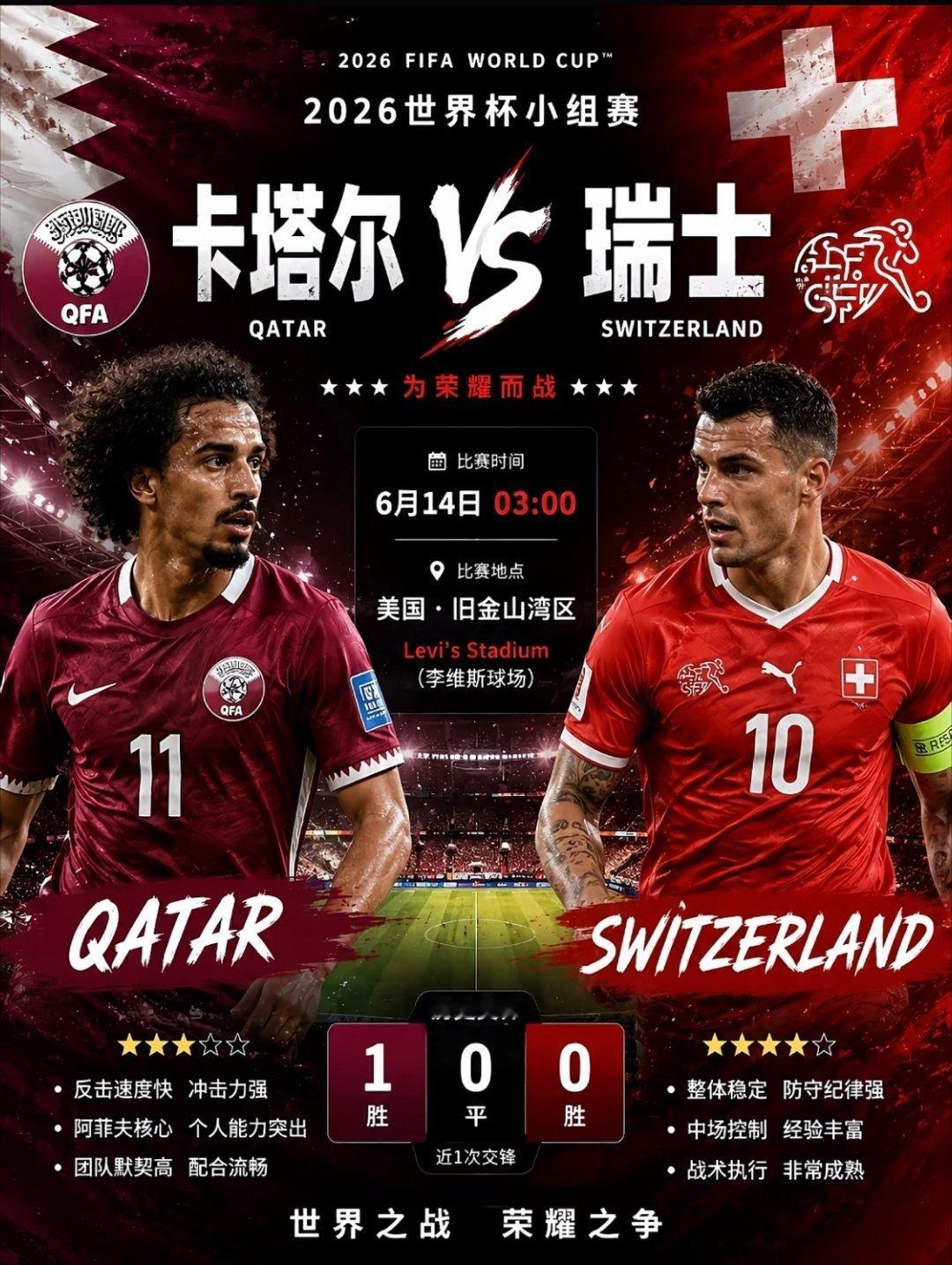 个人的比赛前瞻世界杯温度参考：13°，23°，22°瑞士优势: ·大赛经验·中场