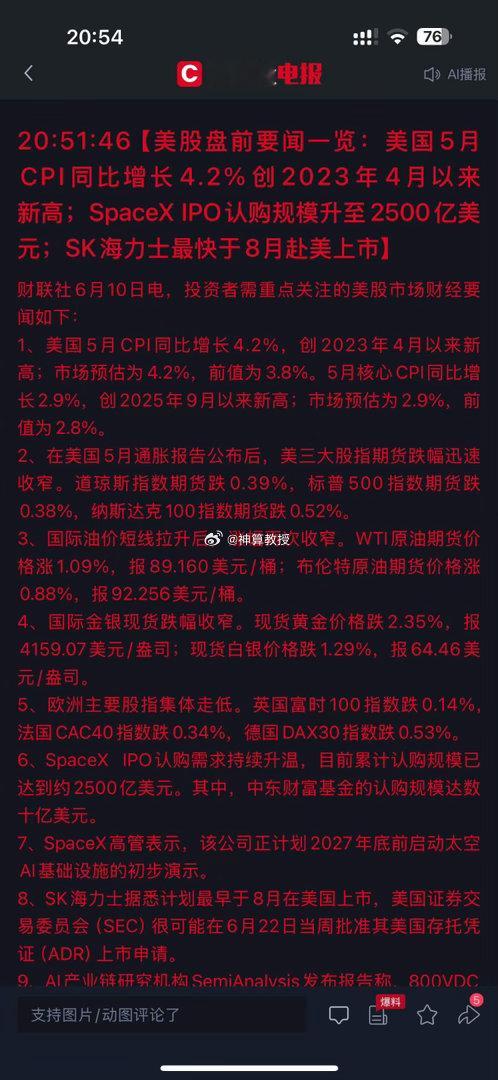 老美CPI超预期，利空落地，也算好消息！ 