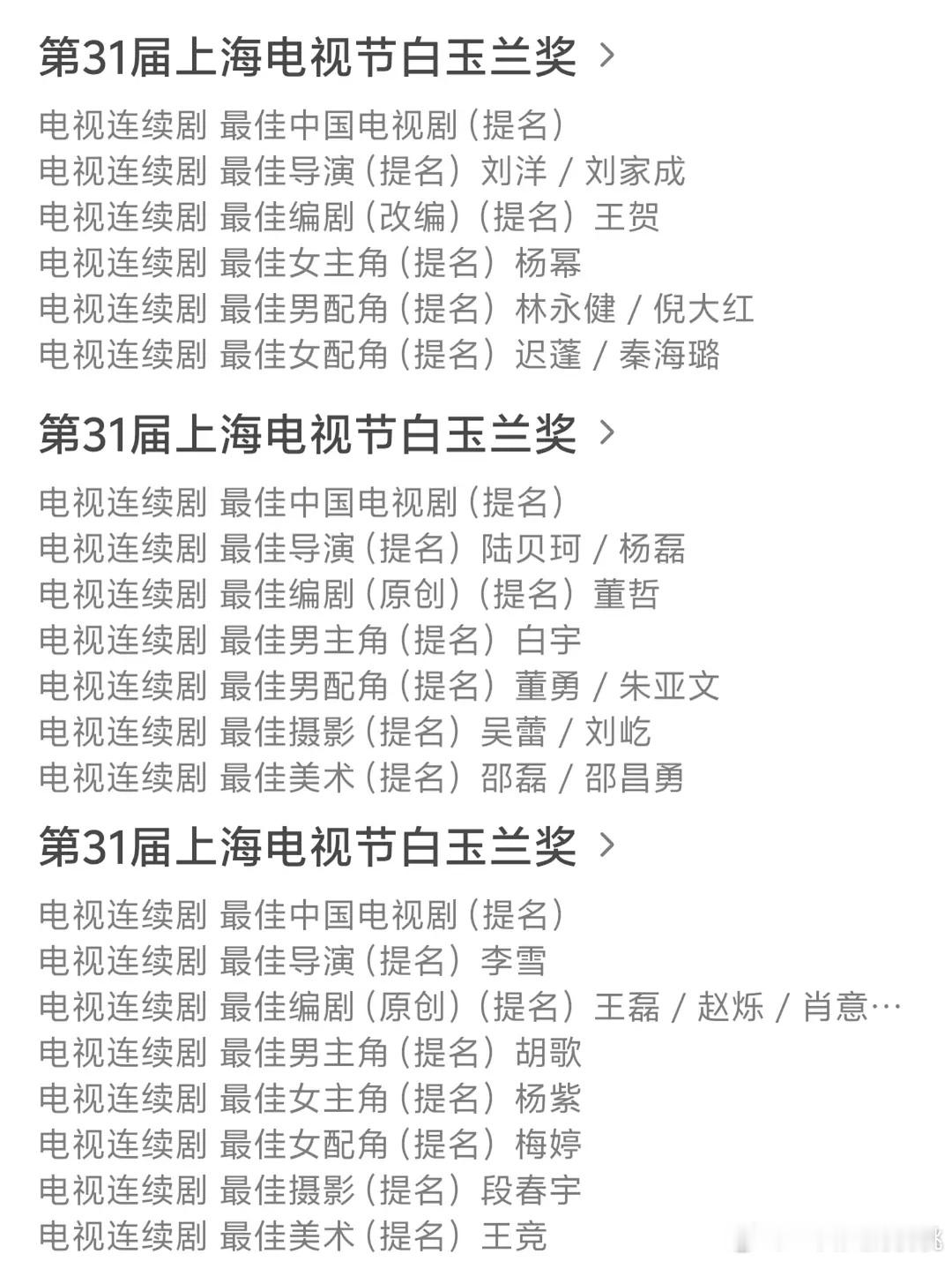 近年白玉兰8提以上的剧集盘点~第26届《小欢喜》：8提2中🏆最佳导演（汪俊）、